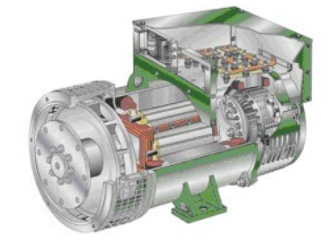 净潭乡发电机内部结构图